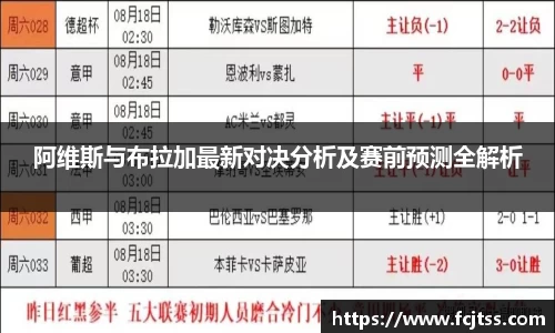 阿维斯与布拉加最新对决分析及赛前预测全解析