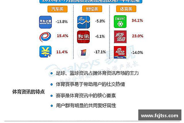 知道EMC易倍体育